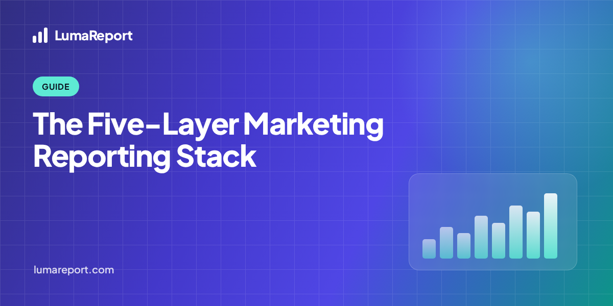 The Five-Layer Marketing Reporting Stack — a guide by Luma Report